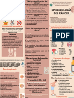 Grupo 1-Epidemiología Del Cáncer