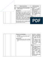 LK. 2.1 Eksplorasi Alternatif Solusi