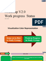 Roadmap V2_Work Progress Status
