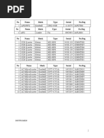 INVENTARISASI 6a