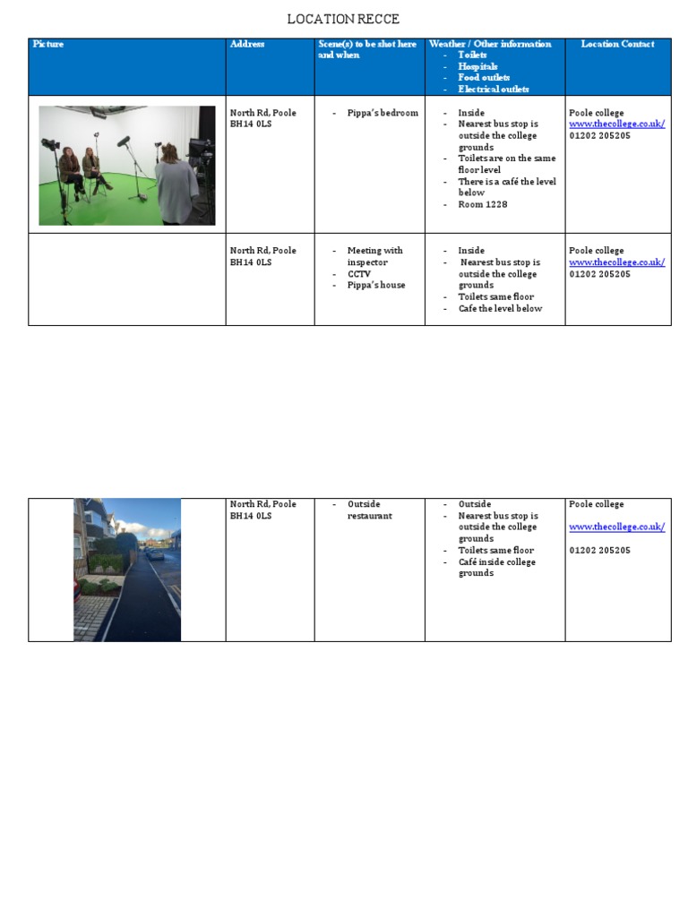 loaction recce re-done | PDF