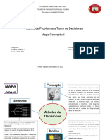 Analisis de Problemas - Mapa Conceptual