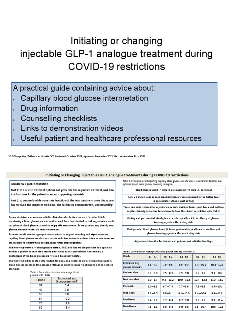 Analogue Glp1 Liste _ Glp 1 Medicament – LINIZD