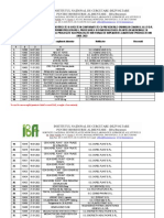 Lista Suplimentelor Alimentare Notificate 244 - 09.2022