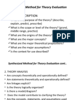 Theory Evaluation Assignt To PG Nursing 2022