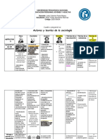 Cuadro Comparativo Autores de Sociologia