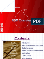 GSM Overview