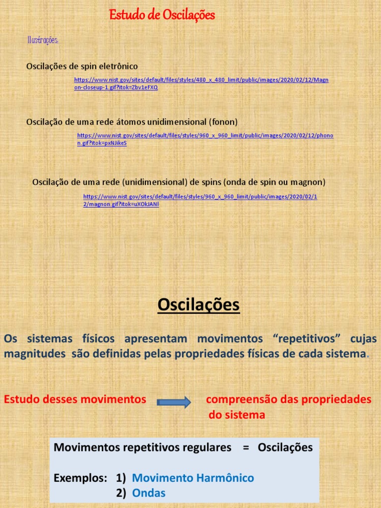 Aula 01 - 2020 - Introdução Oscilações-MHS-1 | PDF | Oscilação | Rede ...