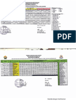 Jadwal Praktek Dan Uas