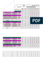 DMP Details-New Format (5sheets) - Mss Bengaluru HQ - Fy 2022