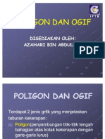 Poligon Dan Ogif