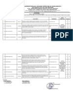 2022 Pengumuman Seminar Proposal - 6