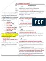 The 7 + 7 Patterns of English Sentence