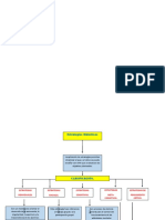 Tecnicas y Estrategias