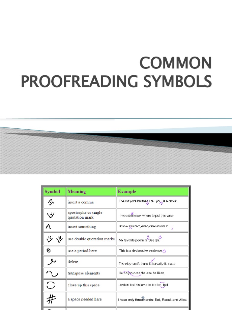 Proofreading Symbols and Corrections | PDF | Linguistics | Grammar