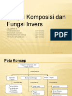 Fungsi Invers