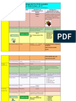 2B Planner de Aprendizajes Del 14 AL 18 de Noviembre - 1 - 1343111