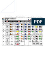 Color Codes Sheet