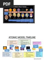 Dalton's Solid Sphere Model Overview | PDF