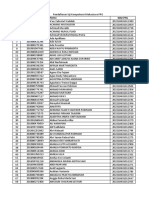 Pendaftaran PPG Kategori 2 Kemendikbudristek