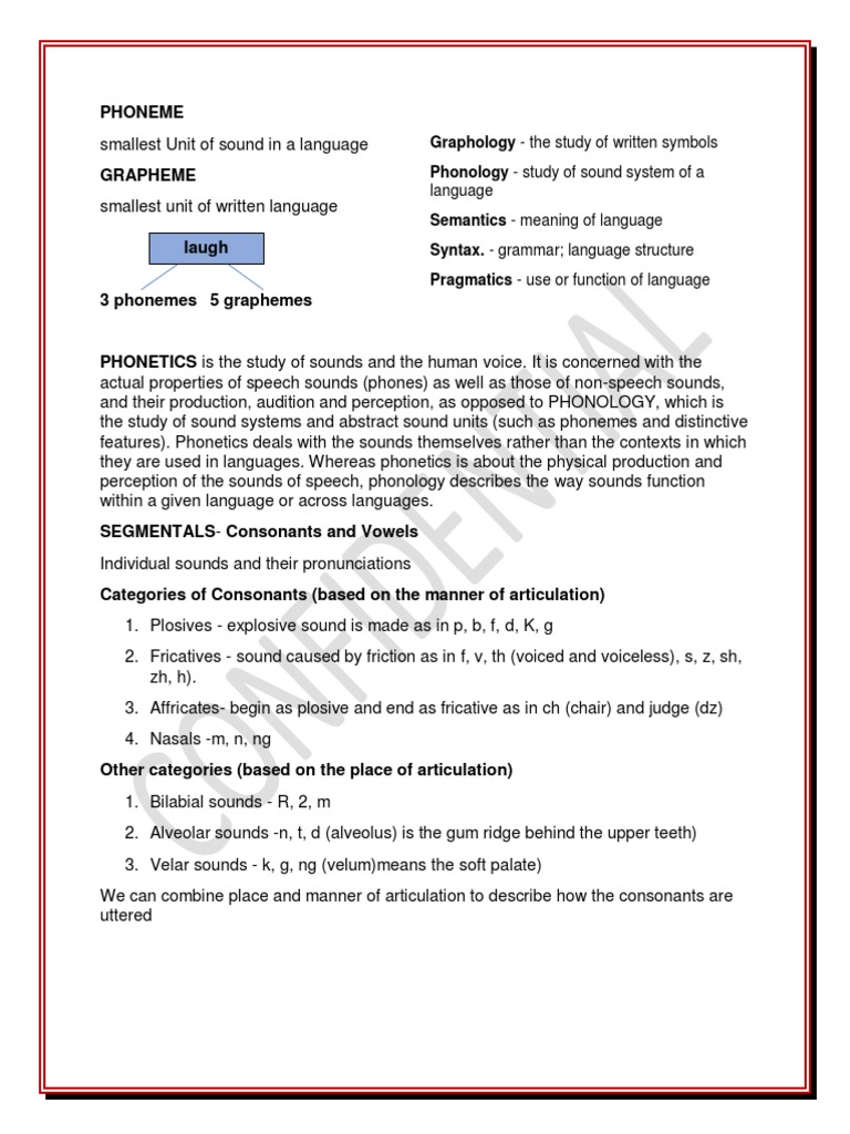 English Let Reviewer | PDF