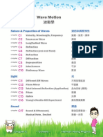 HermanYeung DSE Physics Notes CHC ForPrint