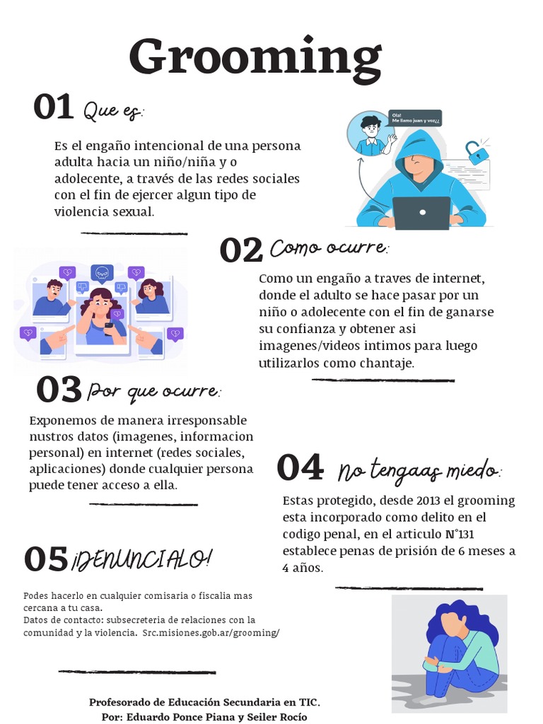 infograf-a-grooming-pdf