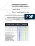Informe de participación de docentes en encuesta de calidad FARQ