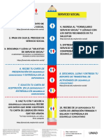 Infografia Procedimiento Servicio Social