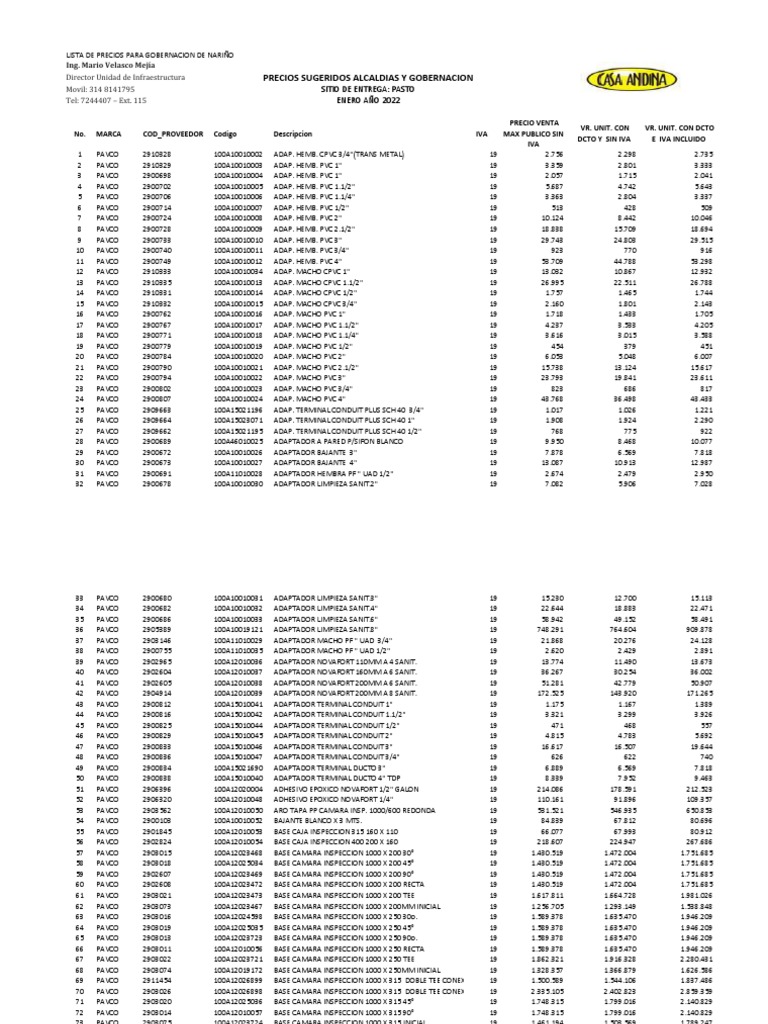 CASA ANDINA Lista de Precios Enero 2022 | PDF