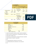 Cashflow Calculation