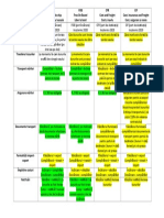 Tabel Incoterms