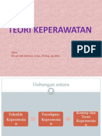 KonsepTeori Keperawatan 2022