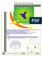 Sun Path Diagram: Agriculture Land