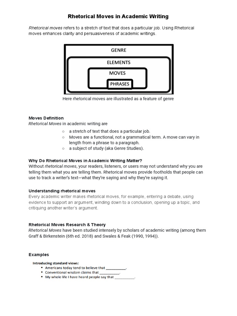 Rhetorical Moves in Academic Writing | PDF