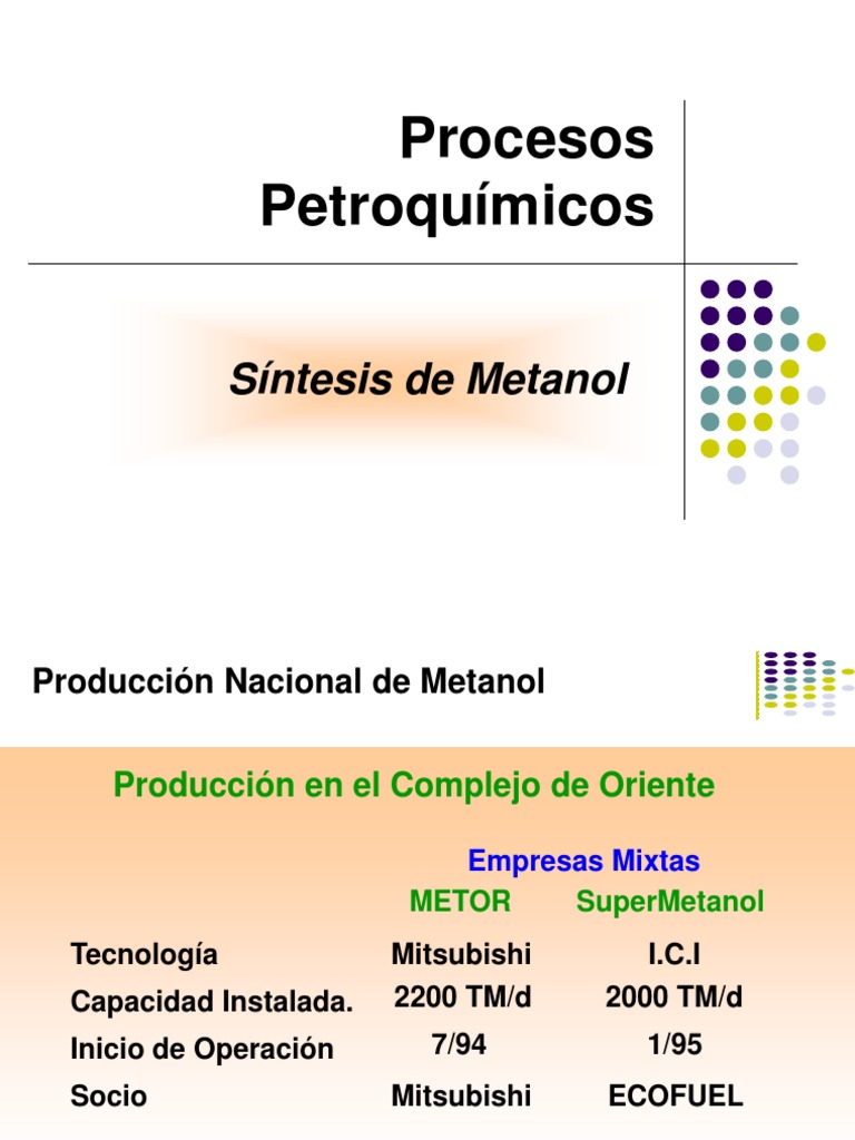 Síntesis de Metanol | PDF | Metanol | Destilación