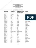 List of Irregular Verbs