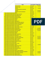 Data Aktif BLM Sembuh