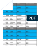 Lista Oficial de Grupos 3a