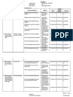 Kompetensi Materi Kegiatan Pembelajaran Indikator Penilaian Dasar Pokok/ Pem-Teknik Bentuk Instrumen Belajaran Instrumen