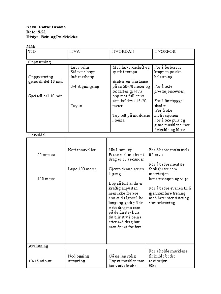 Mal Øktplan 9.21 | PDF