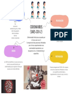 Gráfico Mapa Mental Diagrama de Lluvia de Ideas Con Formas Orgánicas Multicolor