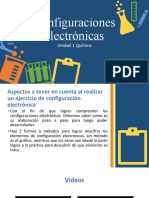 Clase de Configuraciones Electronicas