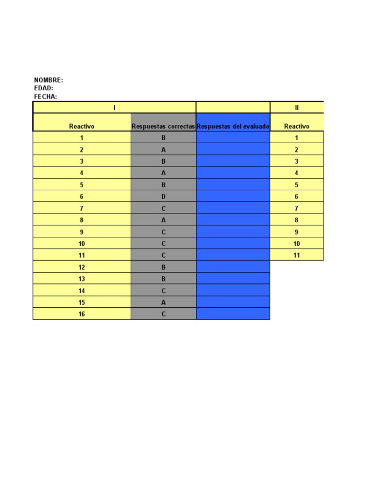 Test Terman | PDF