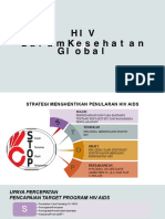 Strategi Menghentikan Penularan HIV AIDS