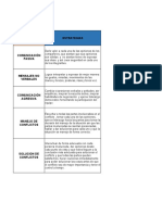 Comunicación y manejo de conflictos: Estrategias en