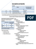 Crisis Asmática en Pediatría