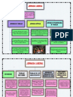 Jornada Laboral