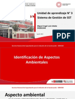 Identificación de AA