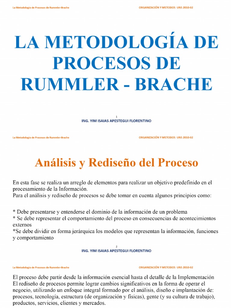 LA METODOLOGÍA DE PROCESOS DE RUMMLER - BRACHE - PDF Descargar Libre | PDF